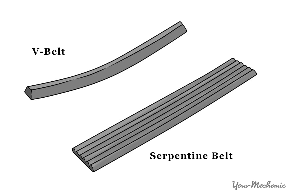 How to Replace an Air Conditioning Belt YourMechanic Advice